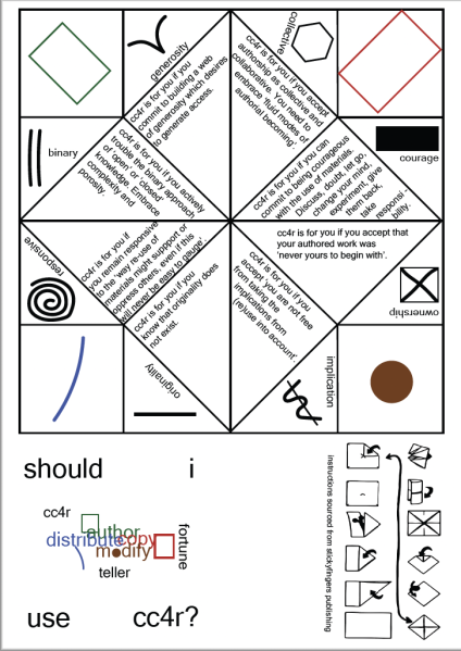 File:CK prompt Fortune Teller template upload.png